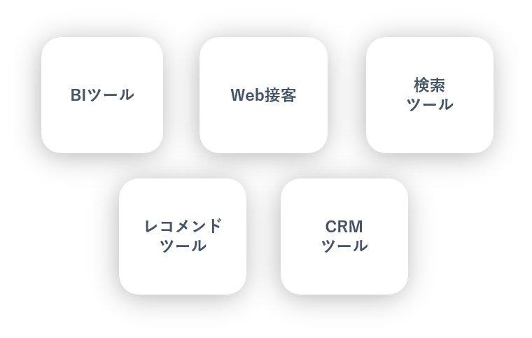 ECマーケティングに必要不可欠な5つの機能